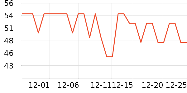 ֲ��ϴ��Һ��ʷ�۸�