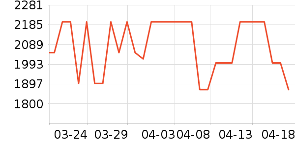 MLILY������ʷ�۸�