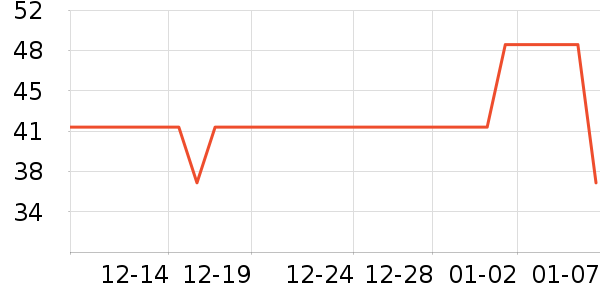 ������˴�����Ʒ��ʷ�۸�