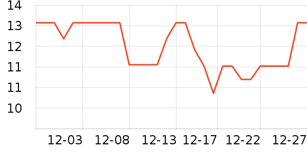 ������԰ˮ��������ʷ�۸�