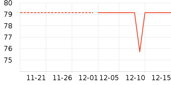 ե֭����ʷ�۸�