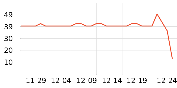 ��ʦ��������ʳ��ʷ�۸�