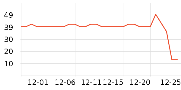 ��ʦ��������ʳ��ʷ�۸�