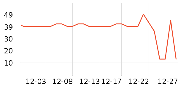 ��ʦ��������ʳ��ʷ�۸�