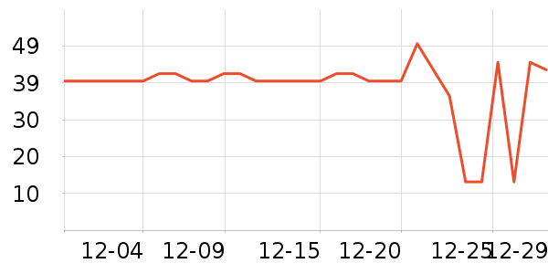 ��ʦ��������ʳ��ʷ�۸�