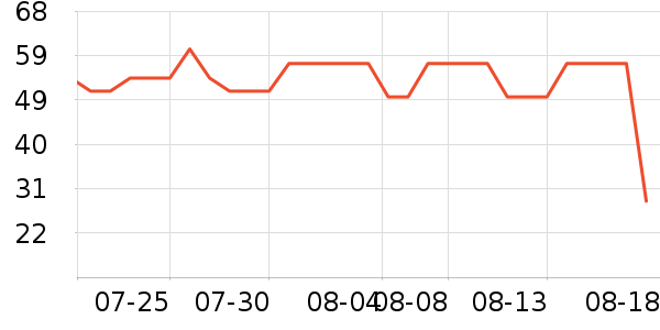 Ī����������ʷ�۸�