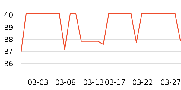 ���ϳ���������ʷ�۸�