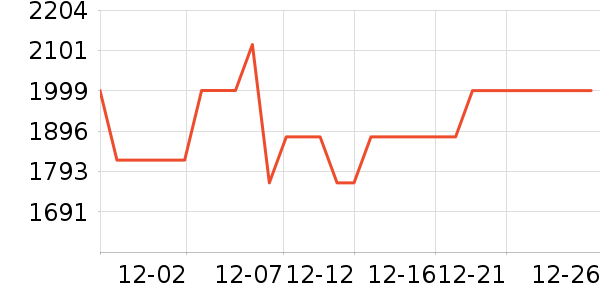 �������촲����ʷ�۸�