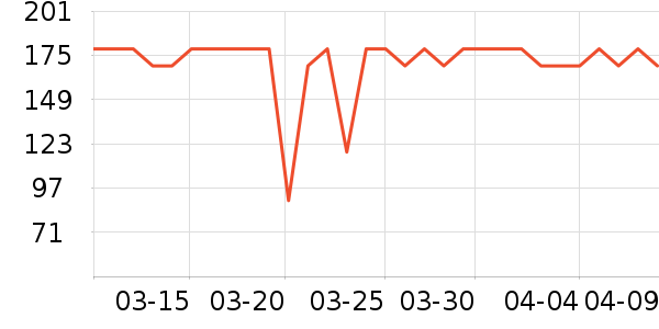 ŷķ��Ѫѹ����ʷ�۸�