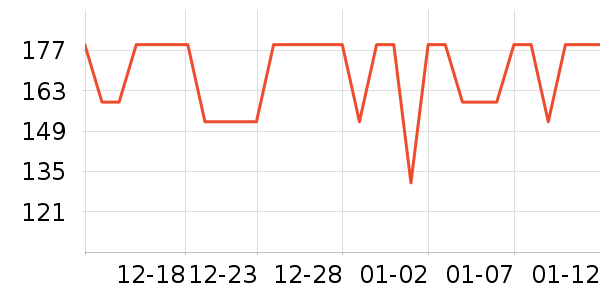 ŷķ��Ѫѹ����ʷ�۸�