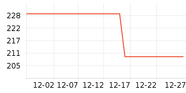 ��������װƤЬ��ʷ�۸�