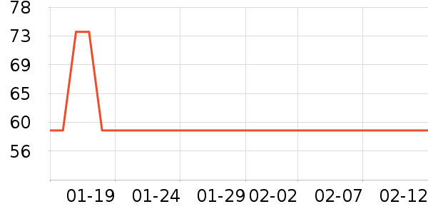 ��ϴ��ˮ��ʷ�۸�