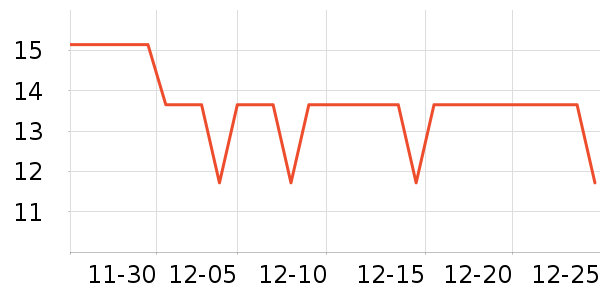 ħ������������ʷ�۸�