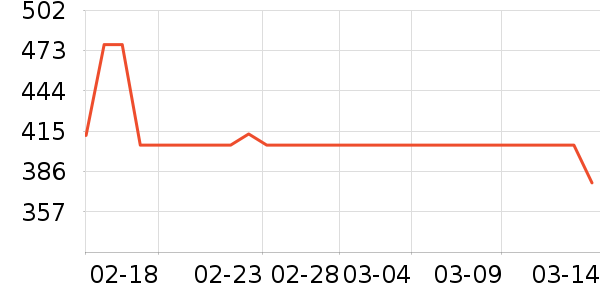 ��ʿè��ʳ��ʷ�۸�