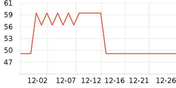 ��ɯ��ͯ���¿���ʷ�۸�