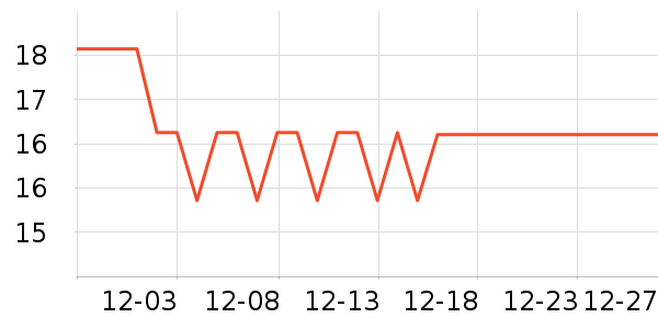 �ڴ�����������Ʒ��ʷ�۸�