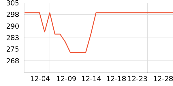 ������Ӥ���̷���ʷ�۸�