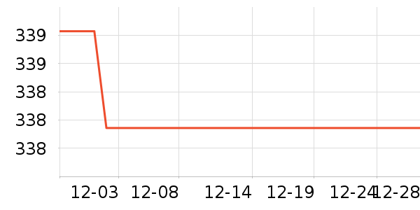 �������������ʷ�۸�