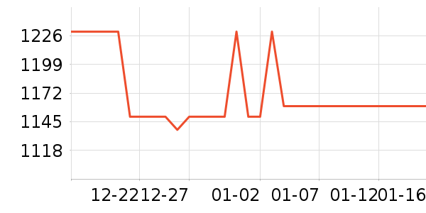 �ϰ���ˮ��ʷ�۸�