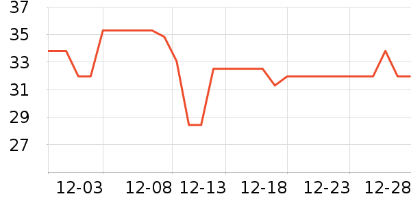 ��С��������ʳ��ʷ�۸�