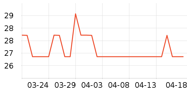 ̫������ʷ�۸�