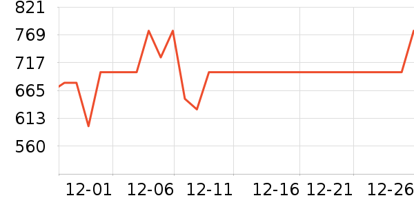 ��̳�������ʷ�۸�