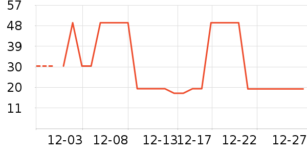 ���ֵ綯��ˢ��ʷ�۸�