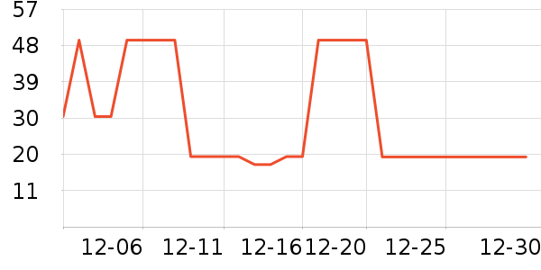 ���ֵ綯��ˢ��ʷ�۸�