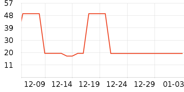 ���ֵ綯��ˢ��ʷ�۸�