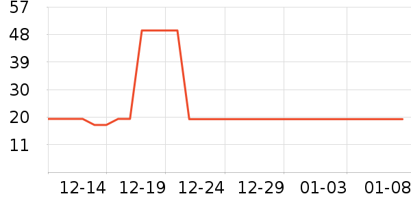 ���ֵ綯��ˢ��ʷ�۸�