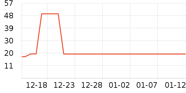 ���ֵ綯��ˢ��ʷ�۸�