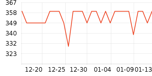 ���ɨ����/�ɼ�����ʷ�۸�