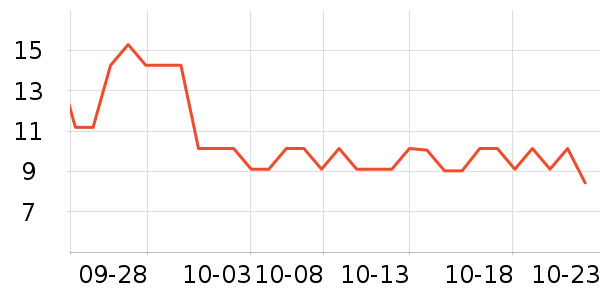 �ŷ�ϴ��Һ��ʷ�۸�