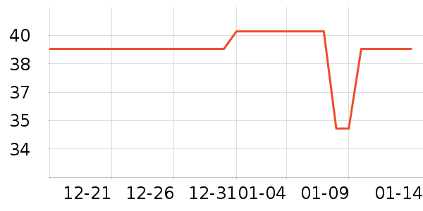 ���෻��������ʷ�۸�