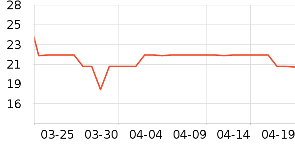 ���ֱ�����ʷ�۸�