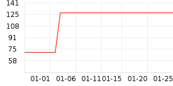 ���ʫ�󴽸���ʷ�۸�