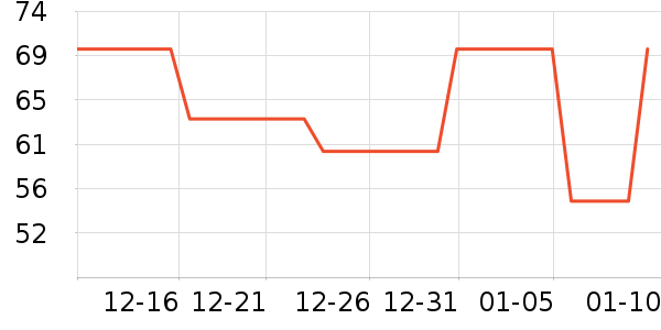 �����˶�ˮ����ʷ�۸�