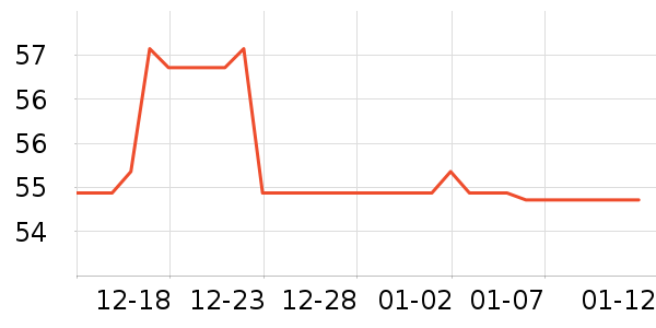 ���ƻ���̾���ʷ�۸�