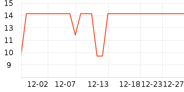 Ѧ�ǳ����۽�/����/������ʷ�۸�