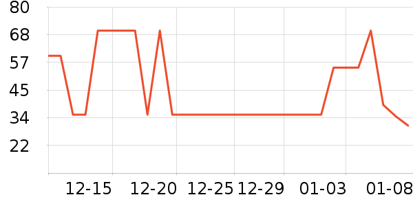 �ϼ��˱�ů������ʷ�۸�