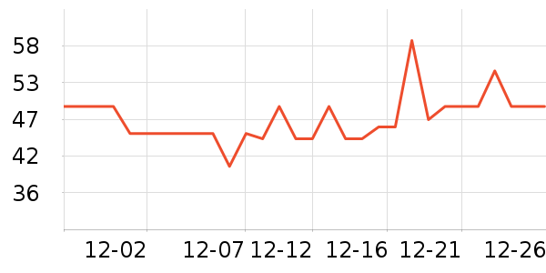 ���ű���ԡ��Ʒ��ʷ�۸�