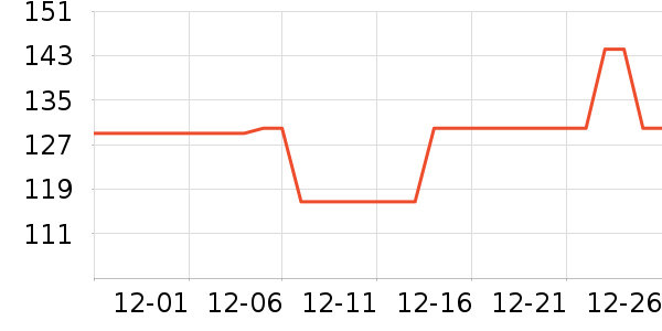 ��ޱ��о/����/��ͷ��ʷ�۸�