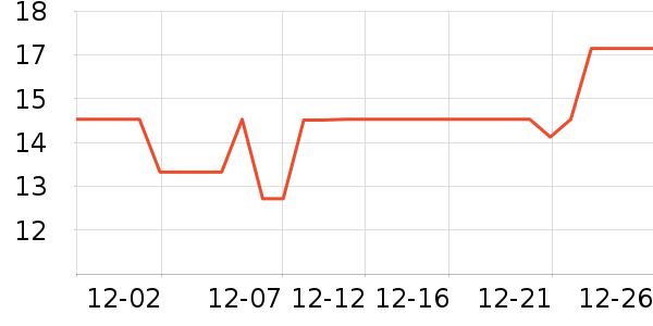 ����ʳ�������������ʷ�۸�