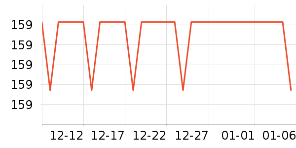 ������������ʷ�۸�