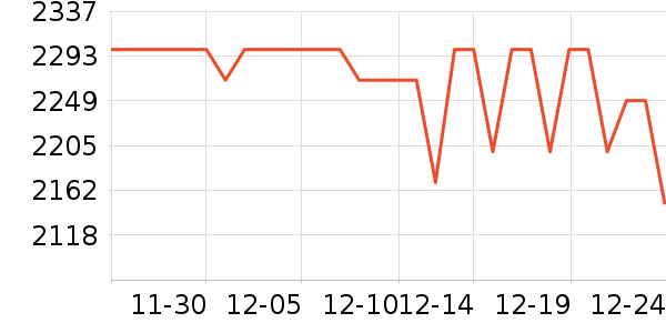 HR��������Һ��˪��ʷ�۸�