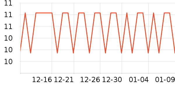 ����������ʳ��ʷ�۸�