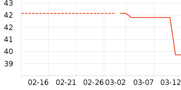 ������ѧ���ľ���ʷ�۸�