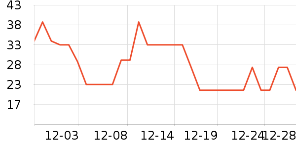 �ſ���������Ʒ��ʷ�۸�