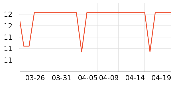 ζ����è��ʳ��ʷ�۸�