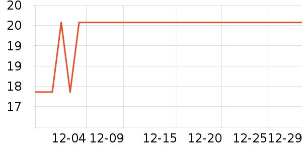 ������Ԯ������ʷ�۸�